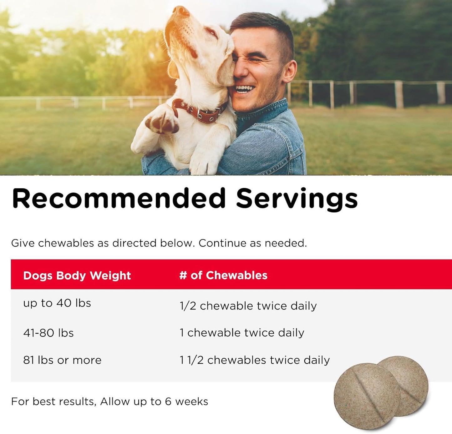 Advanced Strength Hip & Joint Chewable Dog Supplements - Formulated with Glucosamine & Chondroitin to Support Dog Cartilage & Mobility - 150 Tablets